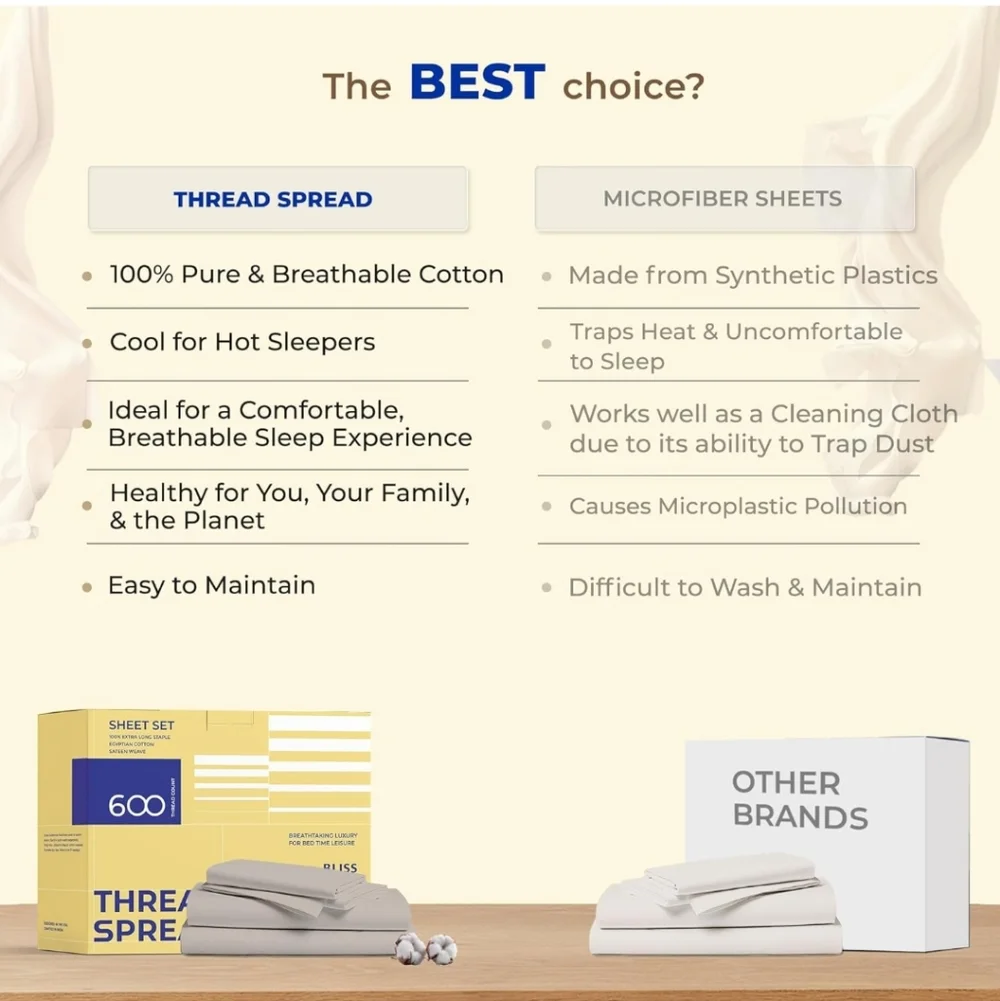 THREAD SPREAD Luxury Egyptian Cotton Sheets Twin XL Size - 600 Thread Count 3 PC